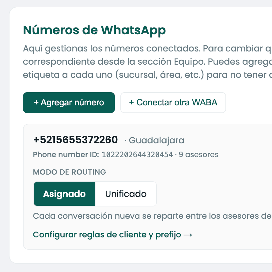 Configuración de un número de WhatsApp con phone ID, cantidad de asesores, modo de routing Asignado vs Unificado, y enlace a reglas de cliente y prefijo.